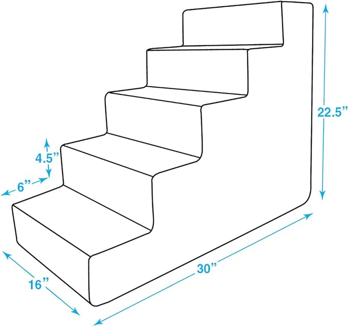 Best Pet Supplies Dog Stairs for Small Dogs & Cats, Foam Pet Steps Portable Ramp for Couch Sofa and High Bed Non-Slip Balanced Indoor Step Support, Paw Safe No Assembly - Gray, 5-Step