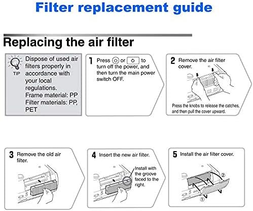AWO Replacement Projector Air Filter Fit