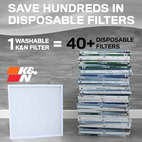 K&N 16X25X1 HVAC Furnace Air Filter, Lasts a Lifetime, Washable, Merv