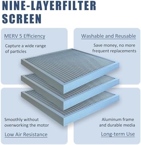 14x24x2 MERV 5 Washable Electrostatic HVAC Furnace Air Filter
