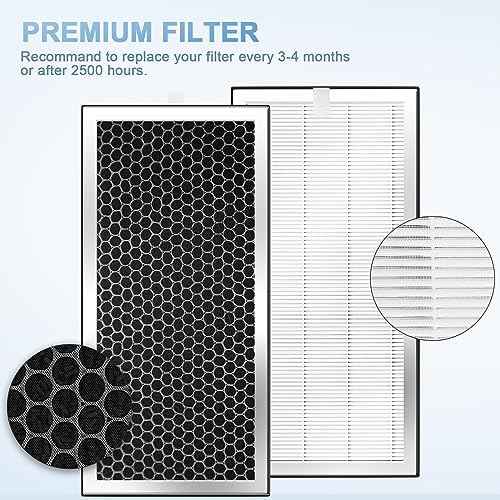 Replacement Filter 2 Pack Compatible with 40 Series Air Purifier,3-in-1 Filters, Contains H13 HEPA & Activated Carbon