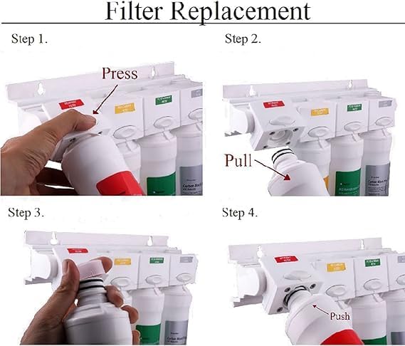 Watts Premier Annual RO Pure 6-Pack Filtration Kit