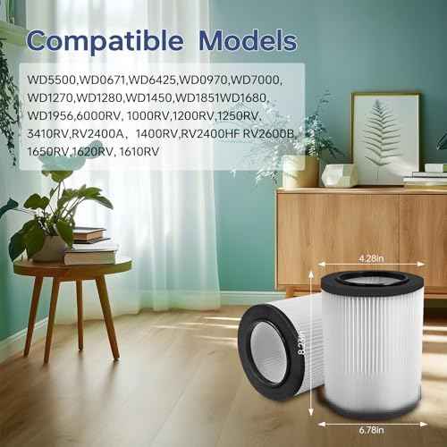 2 Pack Standard VF4000 Replacement Wet/Dry Vacuum Filter, Compatible with Wet Dry Vac 5-20 Gallons Vacuum Cleaner