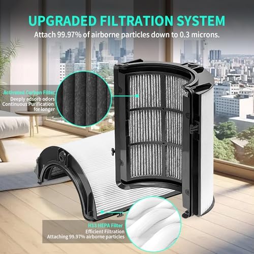 360 Combi Glass Hepa + Carbon Air Purifier Filter for D-yson TP10 TP07 HP07