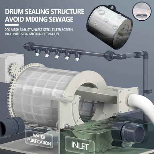 Rotary Drum Filter,Canister Filter,RDF Fully Automatic Water Self-Cleaning Filtration for Koi Pond,Fish Pond,Aquarium,Seedling Cultivation Base,Aquaculture,Hydroponics (8000GPH Advanced Edition)