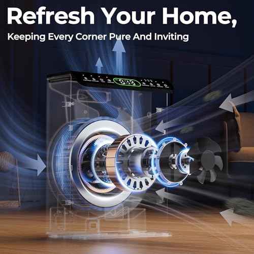 Air Purifiers for Home Pets Up to 2200Ft² Pre-Filter Washable, Ivory