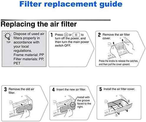 AWO Replacement Air Filter for EPSON