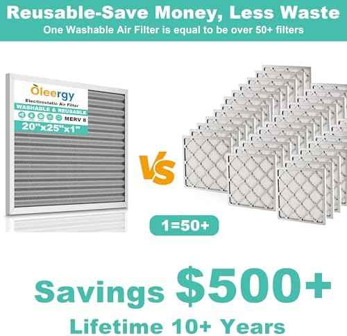 20x25x1 MERV 8 Washable Electrostatic HVAC Furnace Air Filter