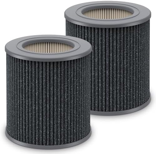 2 Pack Air Mini PECO-HEPA Replacement Filter Compatible with Molekule Air Mini & Air Mini+ Tri-Power Air Cleaner Purifier
