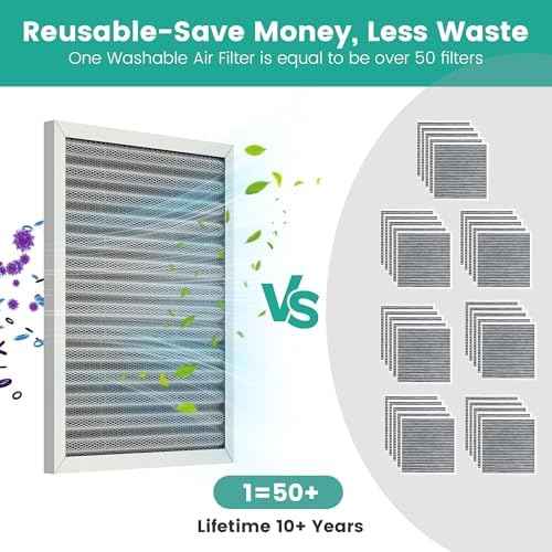 14x30x1 MERV 8 Washable Electrostatic HVAC Furnace Air Filter