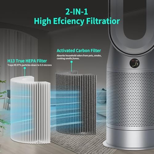 360 Combi Glass Hepa + Carbon Air Purifier Filter for D-yson TP10 TP07 HP07