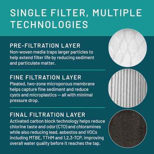 Aqua-Pure DW301 Under Sink Water Filter System, Removes Lead, VOC's