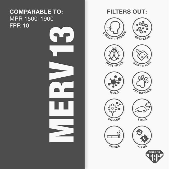 Aerostar 12x16x1 Air Filter MERV 13