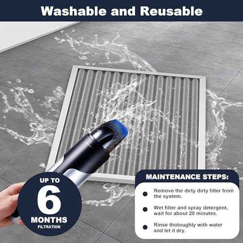 12x24x1 MERV 8 Washable Electrostatic HVAC Furnace Air Filter