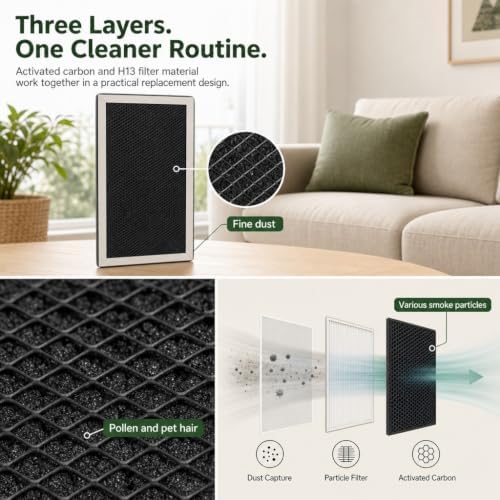 Replacement H13 Filte Compatible with Membrane Solutions MS18 Air Purifier