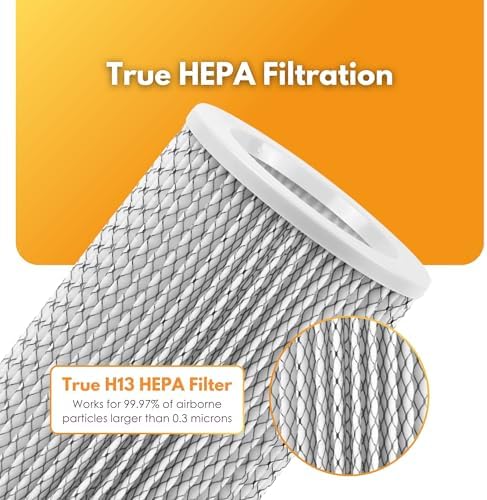 Filter-Monster – Replacement Filter with 2 Coconut Carbon Pre-Filters, Set of 3 – Compatible with Molekule PECO for Molekule Air Purifier