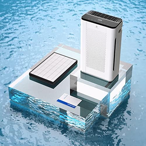 AIRTHEREAL Replacement True HEPA Filter for APH260 Air Purifier (2-Pack)