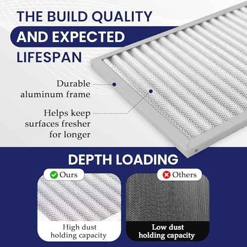 | Merv 8 | Washable & Reusable AC/Furnace Filter | Lifetime HVAC & Furnace Air Filter | Washable | Superior particle-holding Ability | Premium Quality Aluminum | 14x25x1