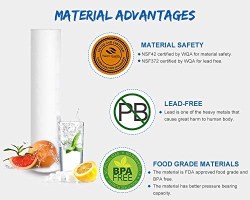 Compatible Replacement Pre-Filter Set