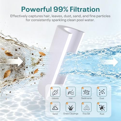 CL340 Pool Filter Replaces PJAN85, Jandy CV340, C-7459, FC-6405, R0554500