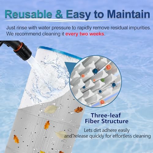 Vexca® PRB25-IN Hot Tub Filter, Replaces Unicel C-4326, Filbur FC-2375, FC-2370, Guardian 413-106, 3005845, 17-2327, 13 5/16" x 5" Drop in Spa Filter, 25 Sq.Ft, 2 Pack