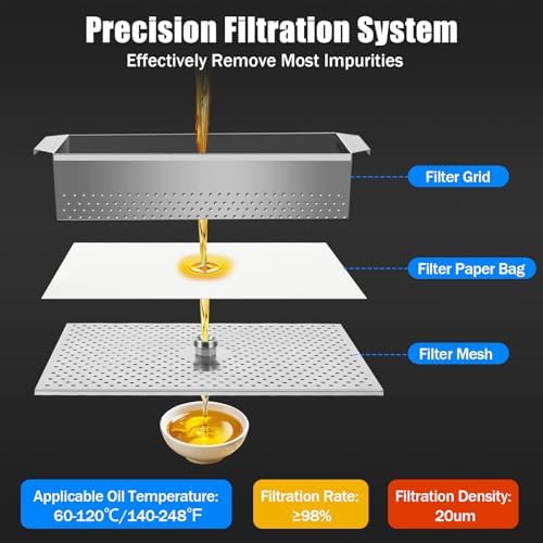 55L/14.5Gal Mobile Fryer Filter, 550W Commercial Fryer Filter Machine Cart, Stainless Steel Oil Filter Machine Separator with Wheels Deep Fryer Filter Machine, 32L/min Oil Pump Flow, for Restaurant