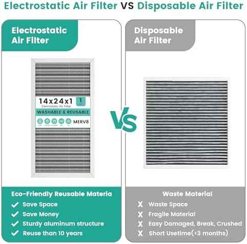 14x24x1 MERV 8 Washable Electrostatic HVAC Furnace Air Filter