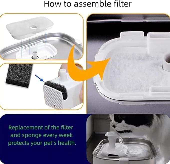 Cat Water Fountain Filter 12 Pack Filters+24 Spongges,Pet Fountain Filters Replacement, Cat Fountain Filter Replacement Kit for Petlibro (White, 12 pack)