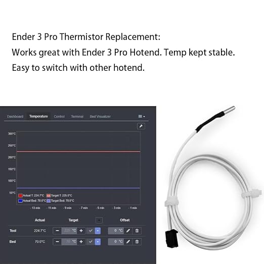 3Pcs 3D Printer HT-NTC100K Thermistor, Ender 3 Thermistor Upgrade NTC 100K 3950