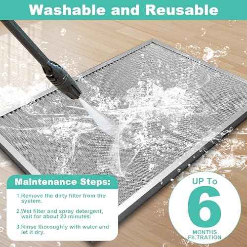 20x25x1 MERV 8 Washable Electrostatic HVAC Furnace Air Filter