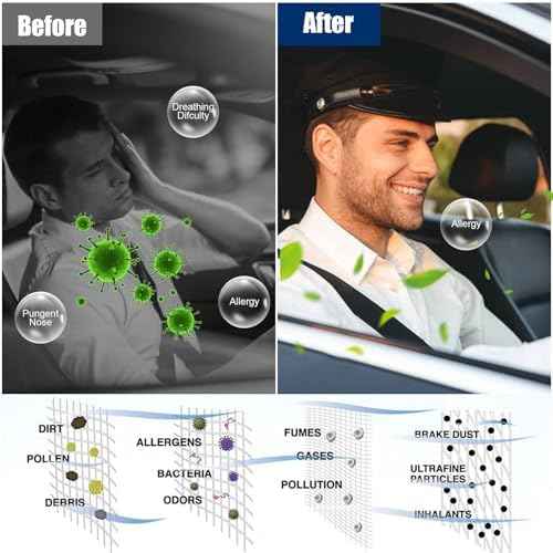 Cabin & Engine Air Filter kit for Honda Odyssey 3.5L