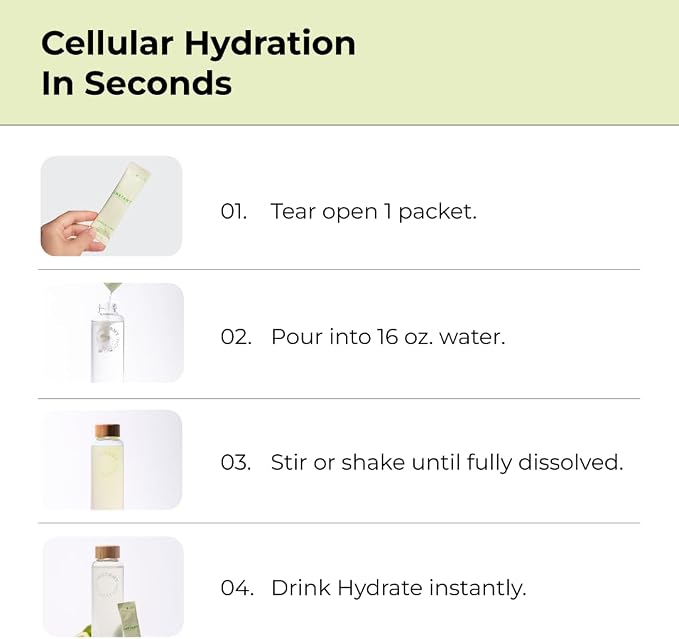 Instant Hydration Electrolytes Powder Packets