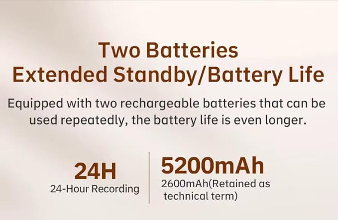 LeHo Smart Pet Robot Camera, 1080p HD Wi-Fi, Whole-House Mobility Pet Monitoring Camera, 2-Way Audio, Motion Detection, Night Vision, App Control, and Rechargeable Battery for Dogs & Cats