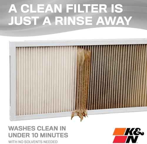 K&N 16X25X1 HVAC Furnace Air Filter, Lasts a Lifetime, Washable, Merv