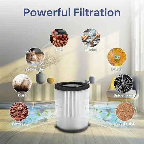 2 Pack Standard VF4000 Replacement Wet/Dry Vacuum Filter, Compatible with Wet Dry Vac 5-20 Gallons Vacuum Cleaner