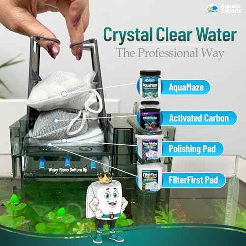 Aquatic Experts Aquarium Filter Floss for Fish Tank Filters - FilterFirst Aquarium Filter Pad - Media Roll for Crystal Clear Water, 3/4" - 1" Thick (12 Inch Wide, 72 Inch Long)