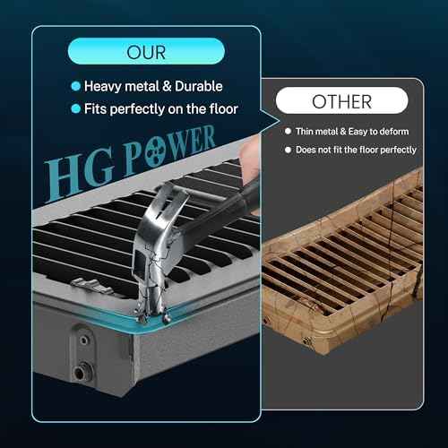 Floor Register 4 x 10 Inch, HG Power 2 Pack Heavy Duty Floor Vent