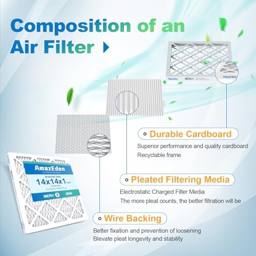 14x14x1 MERV 8 Pleated HVAC Air Filters, 2-Pack
