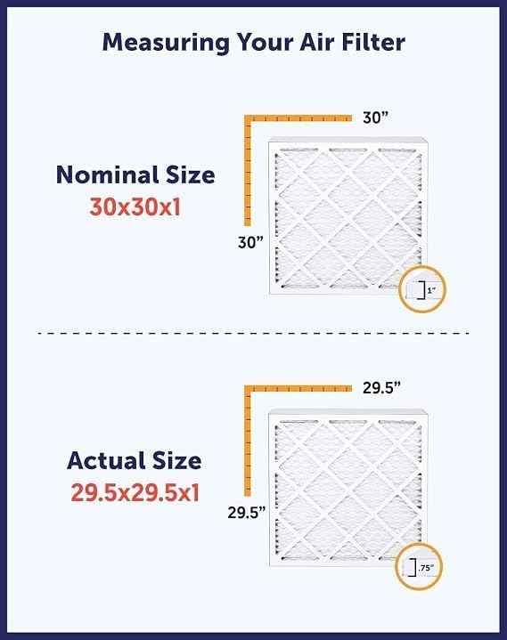 12x5x1 Air Filter MERV 8, King AC Furnace Filters (4-Pack)