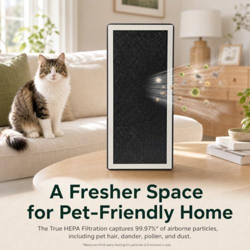 Replacement H13 Filte Compatible with Membrane Solutions MS18 Air Purifier