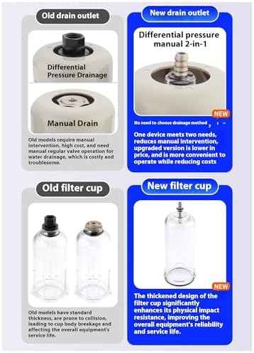 Compressed Air Pressure Filter Regulator Airtac BFR2000-C 1/4'' NPT 0-140 PSI Combo Piggybac Adjustable,Bracket,Gauge Semi-Auto Drain