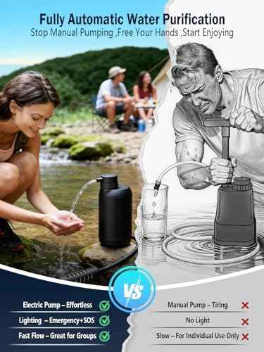 Electric Portable Water Filter for Camping, Hiking, Backpacking