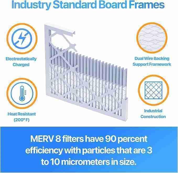 14x22x1 Air Filter (MERV 8) (4-Pack) King Dust & Allergy Control AC Furnace Filters, MADE IN USA, HVAC, Pleated, Electrostatic (Actual Size: 14 x 22 x .75)