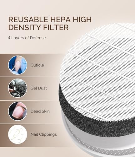 MelodySusie Nail Dust Collector Replacement Filter for HPro SproR,2 Pack Reusable Dust Filter Only for MelodySusie Nail Dust Collector Vacuum Fan Dust Collector Extractor Electric Dust Suction Machine