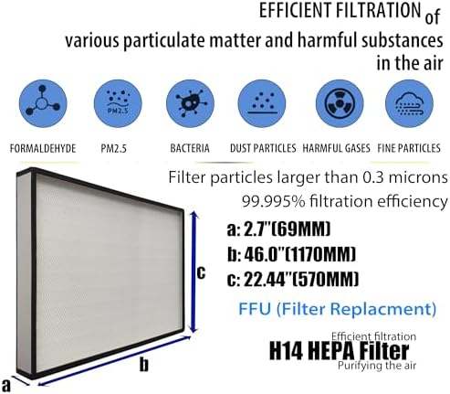 FFU H14 HEPA Filter Replacement, Laminar Flow Hood Filter Replacement Kit 1 Piece, Compatible with Laminar Flow Hood FFU 46.2"x22.6",100/ISO 5, H14 HEPA Flow Hood Filter