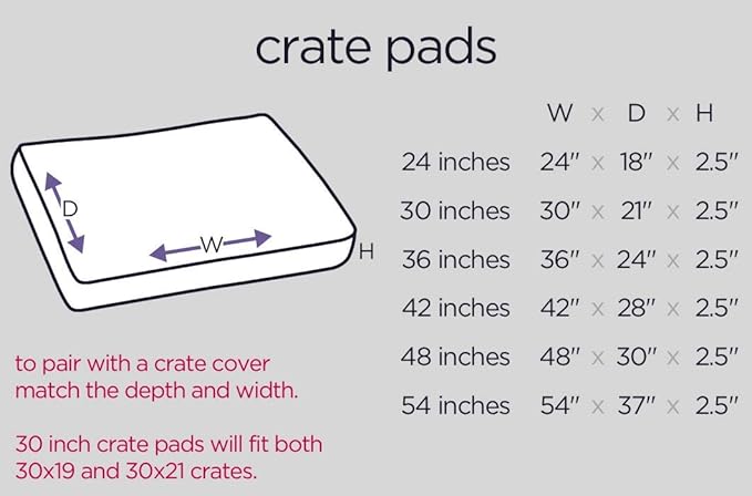 Molly Mutt Sheepy Wool Crate Mat - 100% Cotton Canvas Cover with Temperature-Regulating 100% Natural Wool-Filled Insert Dog Bed - Soft & Supportive Wool-Filled Bed - (24"x18"x2.5", Rough Gem)
