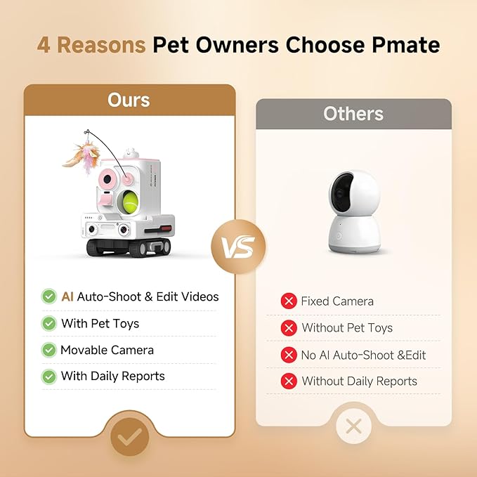 Pmate AI Pet Robot Companion for Dogs & Cats, with Visual Recognition, Remote Video Interaction, Auto Feeding & Play, Red Light Teaser, Night Vision, Auto Charging, Pink