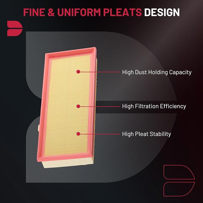 BDFHYK 2 PC Engine Air Filters Compatible