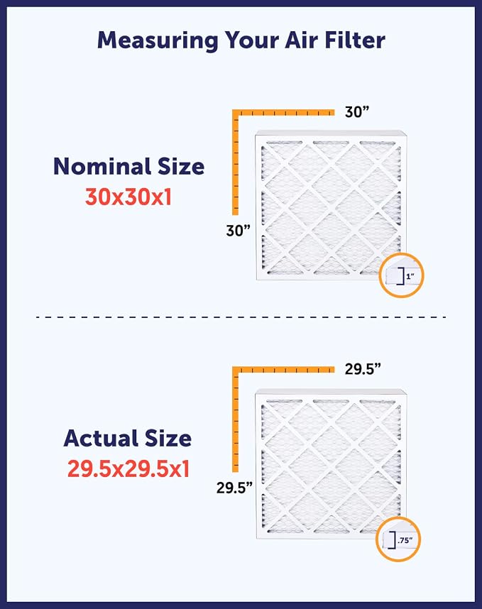 Filter King 18x36x1 Air Filter | 4-PACK | MERV 8 HVAC Pleated A/C Furnace