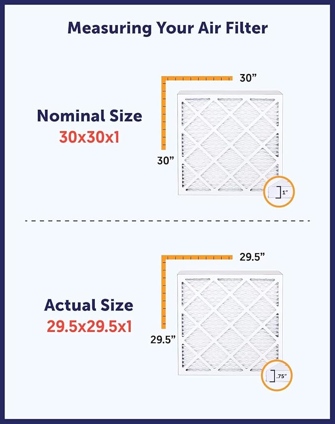 Filter King 22x24.5x1 Air Filter | 4-PACK | MERV 8 HVAC Pleated A/C Furnace